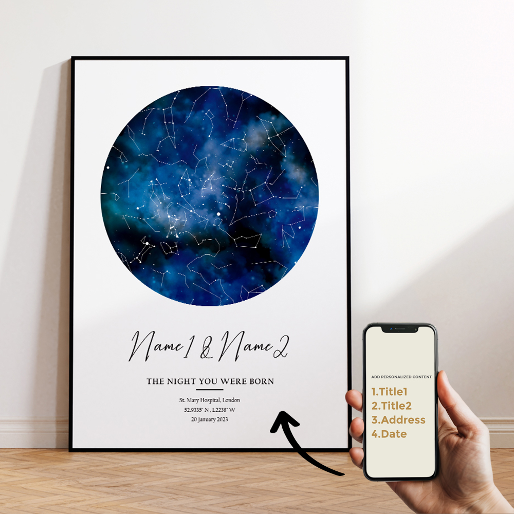 Modern Özel Kişiselleştirilmiş - Home Decor Wall Pictures incelemesi ve fiyatı