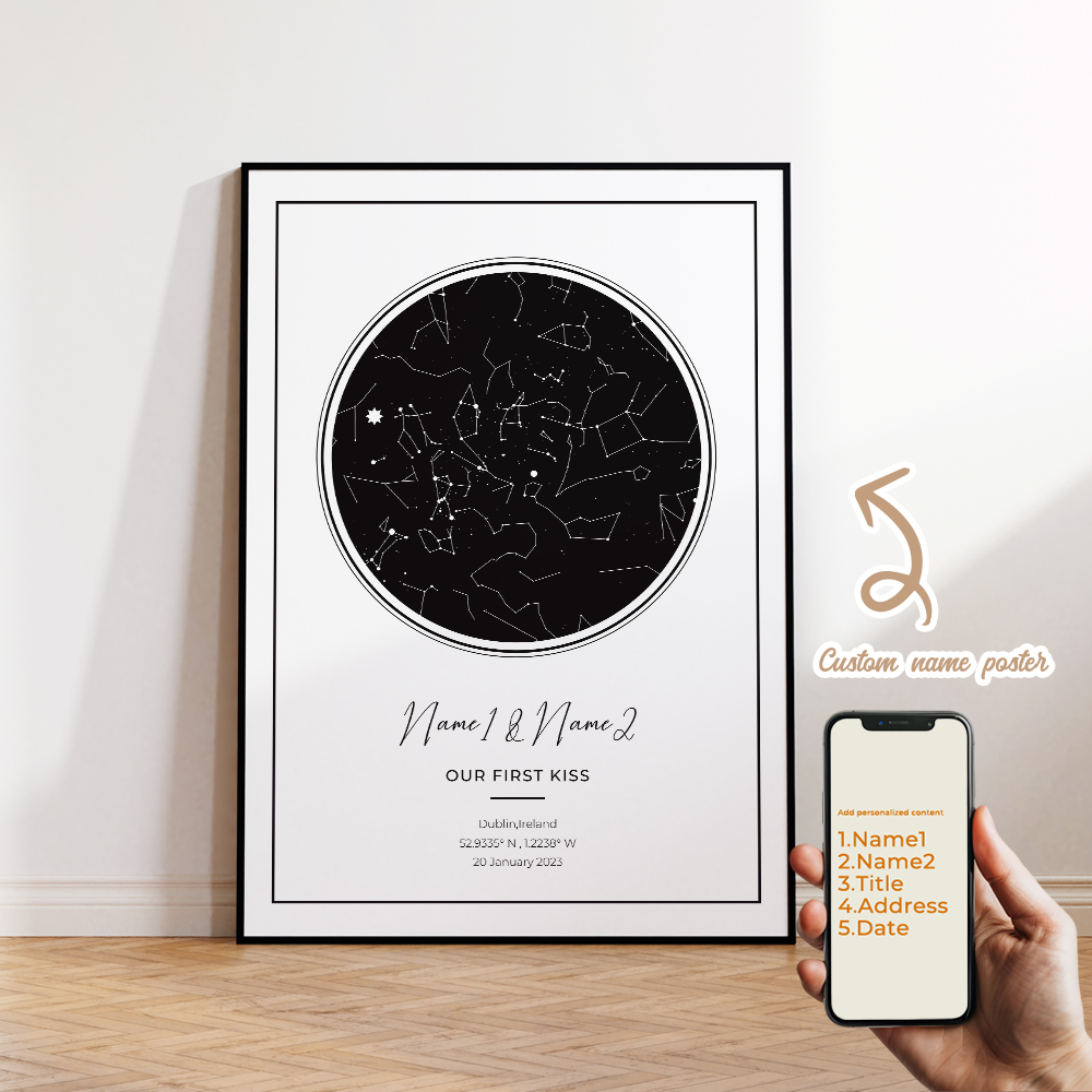Modern Özel Kişiselleştirilmiş - Home Decor Wall Pictures incelemesi ve fiyatı