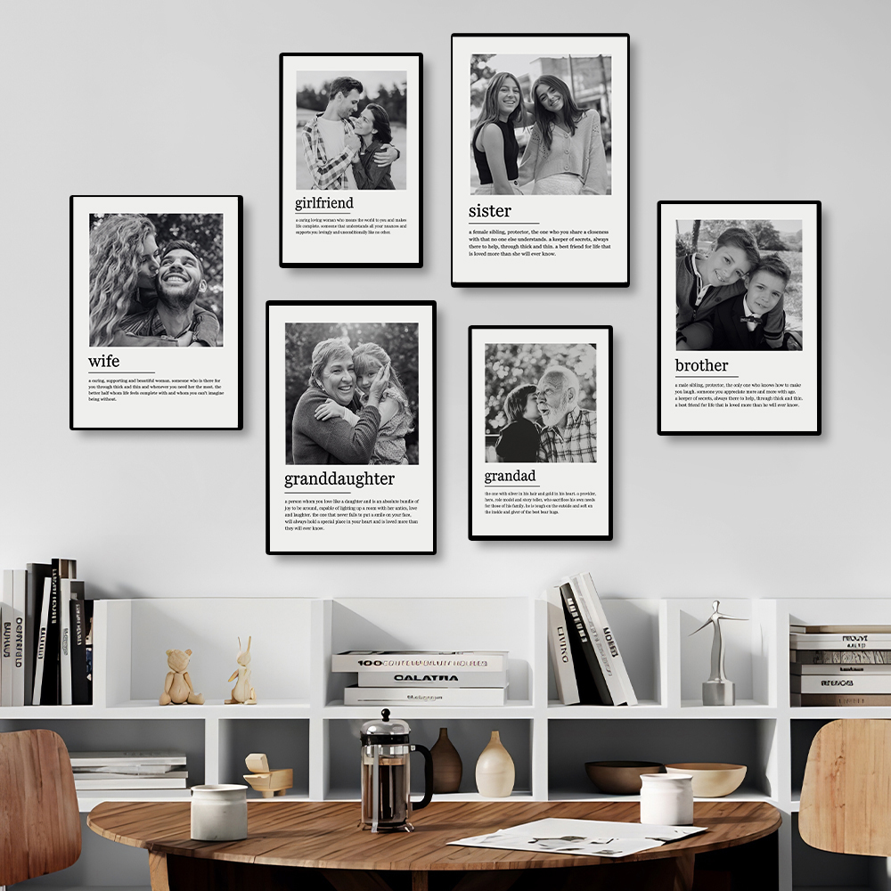 Kişiye Özel Aile Fotoğrafı Kan - Home Decor Wall Pictures incelemesi ve fiyatı
